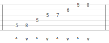 L'alterné strict 2 tab notation alterne 01