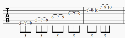 Travail du legato 2 hammer on gamme majeure 3 notes par cprde position I