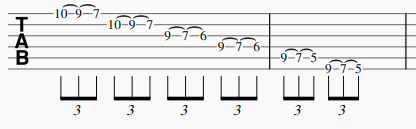 Travail du legato 3 pull off gamme majeure 3 notes par corde position I