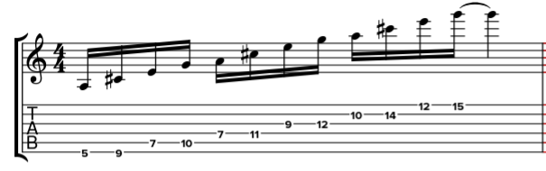 arpege dominante 2 notes par corde par la tonique