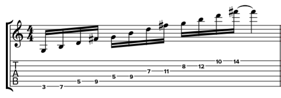 Arpège M7 en 2 notes par corde 3 arpegeM7ParLaTonique 1