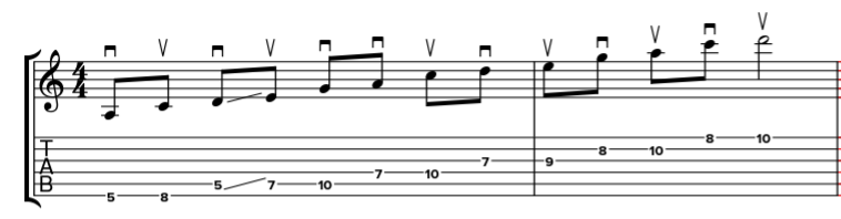 La gamme pentatonique en 2+3 notes