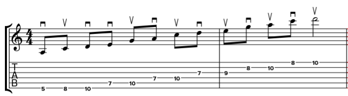 La gamme pentatonique en 3+2 notes