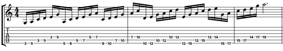 pentatonique 2 notes par corde E A D