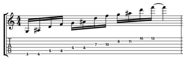 Arpèges mineurs 7 partant de la tonique : la tablature