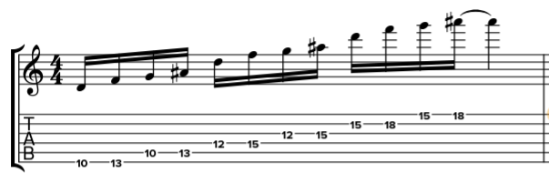 Arpèges mineurs 7 partant de la quinte : la tablature