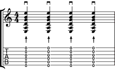 guitare rythmique : allers sur les 4 temps.