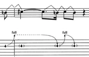 Sultans Of swing 2/3 : les remplissages couplets 1, 2 et premier refrain 7 fill 1 1 2