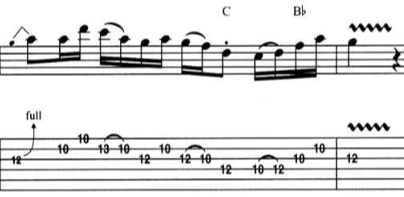 Sultans of swing : deuxième solo 6 solo II plan 05