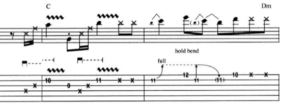 Sultans of swing : deuxième solo 7 solo II plan 06