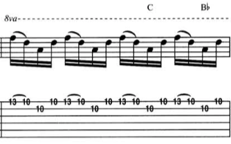 Sultans of swing : deuxième solo 8 solo II plan 07