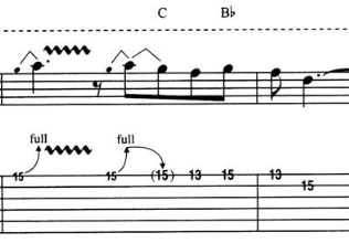Sultans of swing : deuxième solo 12 solo II plan 10
