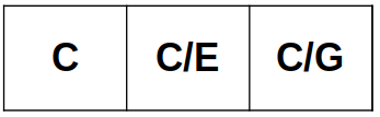 Les renversements d'accords : partie I 3 image