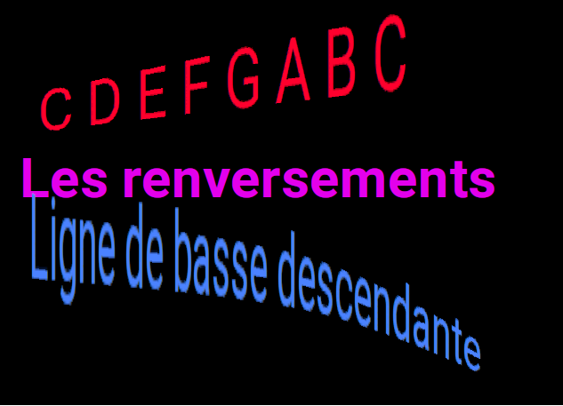 Modifier une ligne de basse avec les renversements d'accords 1 Modifier une ligne de basse avec les renversements d’accords