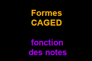 Les 5 Formes CAGED et la fonction des notes 1 Les 5 Formes CAGED et la fonction des notes