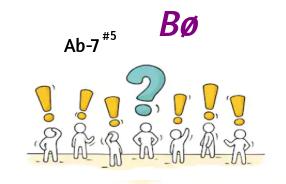 Comment apprendre à improviser à la guitare : guide complet en 6 étapes