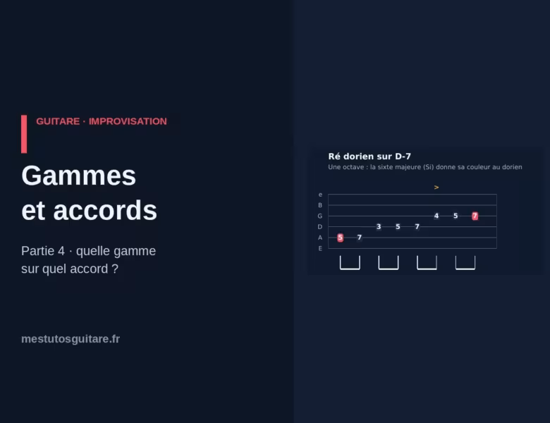 L&rsquo;improvisation : 4 – les relations entre les gammes et les accords