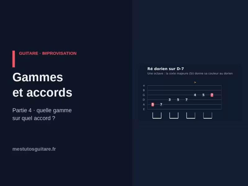 L&rsquo;improvisation : 4 – les relations entre les gammes et les accords