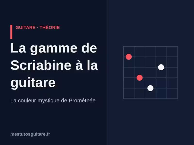 La gamme de Scriabine à la guitare : la couleur mystique de Prométhée