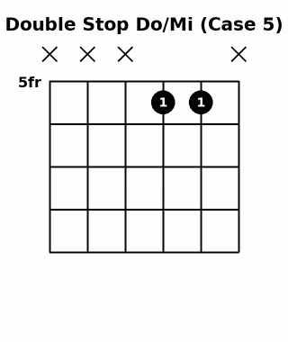 Double Stop Do/Mi (Case 5)