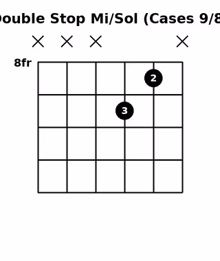 Double Stop Mi/Sol (Cases 9/8)