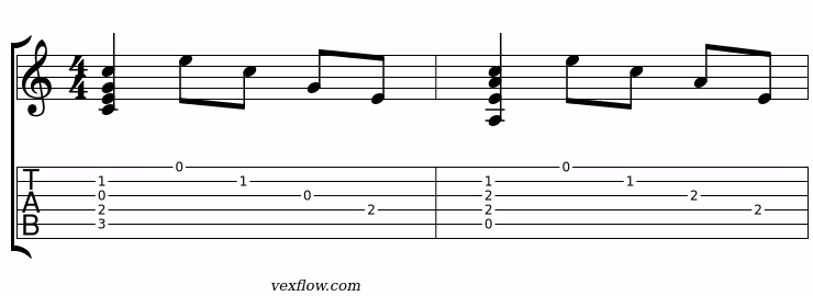 Arpège en tonalité de Mib majeur (Formes C et Am avec Capo 3)