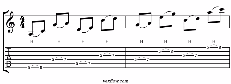 Exercice 2 : String Skipping Pentatonique en Legato (Hammer-on)