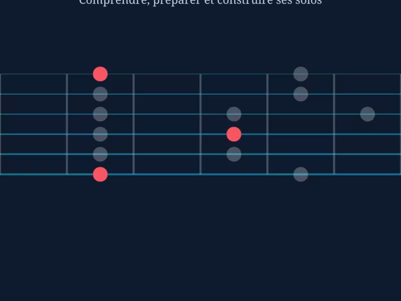 Livre gratuit : l’improvisation à la guitare