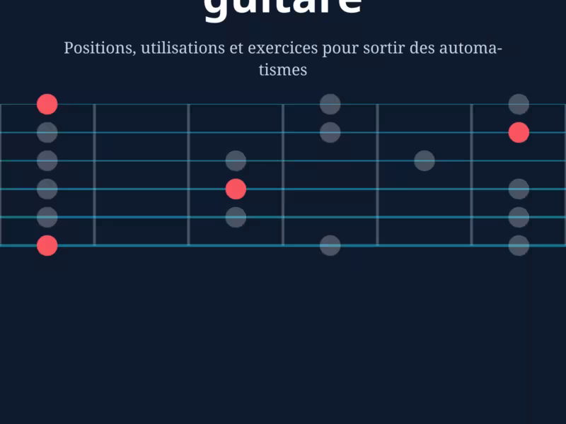 Livre gratuit : la gamme pentatonique à la guitare