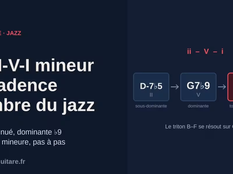 Le II-V-I mineur : la cadence sombre du jazz