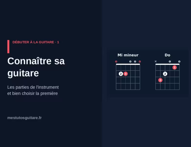Débuter à la guitare : 1 – Connaître sa guitare et bien la choisir