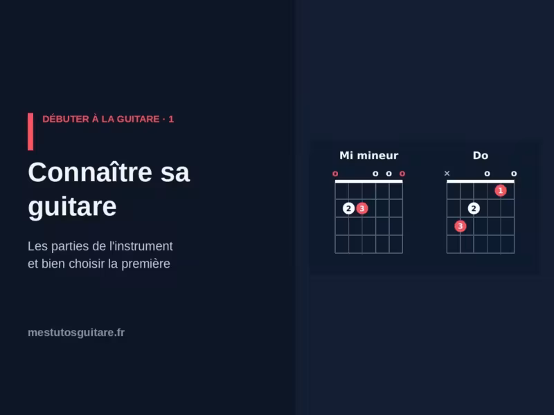 Débuter à la guitare : 1 – Connaître sa guitare et bien la choisir