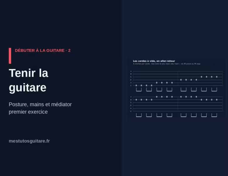 Débuter à la guitare : 2 – Tenir la guitare, placer les mains et tenir le médiator