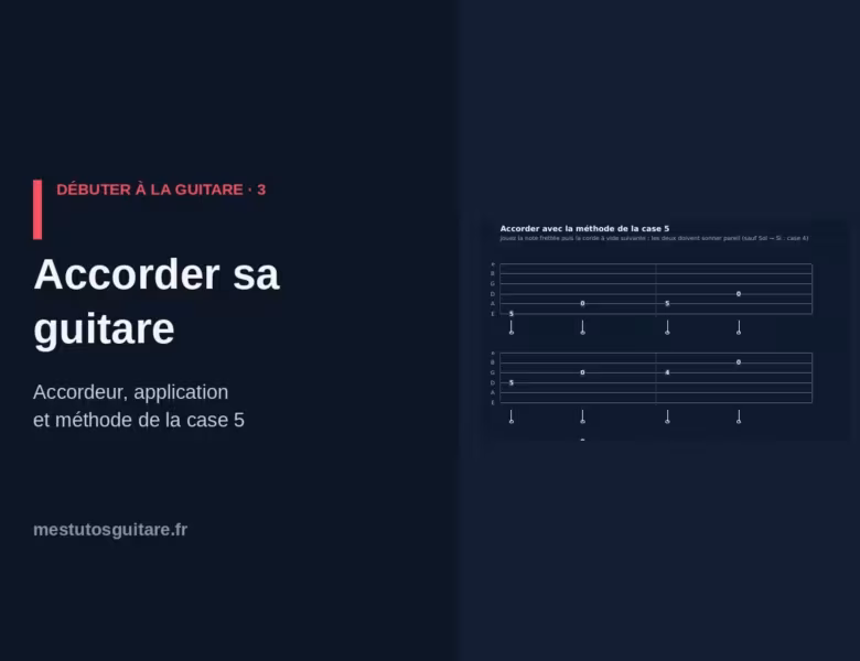 Débuter à la guitare : 3 – Accorder sa guitare