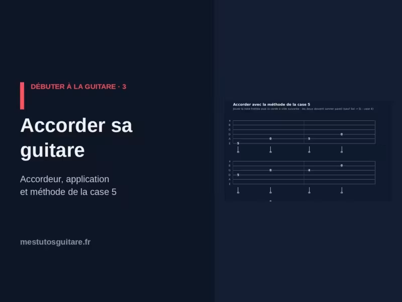Débuter à la guitare : 3 – Accorder sa guitare
