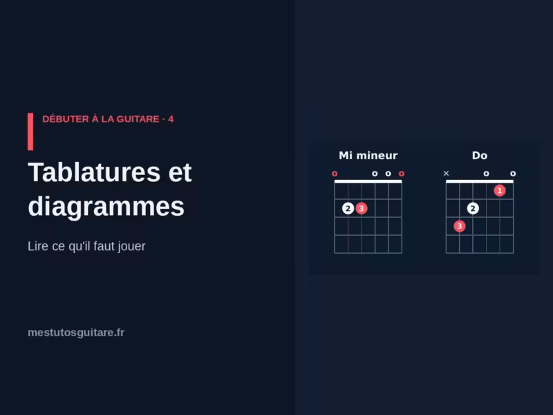 Débuter à la guitare : 4 – Lire une tablature et un diagramme d&rsquo;accord