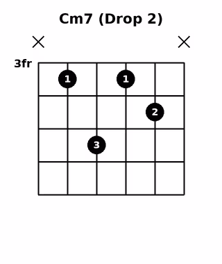 Cm7 (Drop 2)