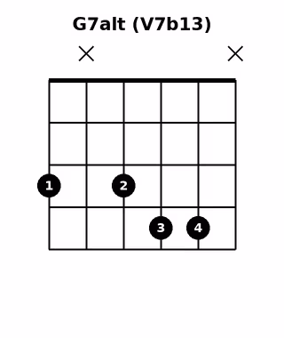 G7alt (V7b13)