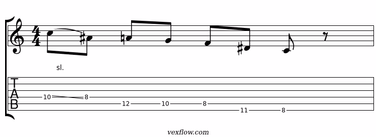 Notation et tablature du plan 4 de la pentatonique modale dorien, en position sur plusieurs cordes
