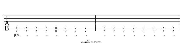 Tablature du riff de référence en Drop D, power chords tonique et seconde mineure sur les deux cordes graves accordées en quintes