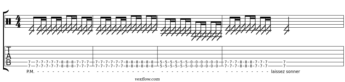 Tablature complète du riff de référence de la série : gamme phrygien dominant, palm mute, Drop D, rythmique en galop