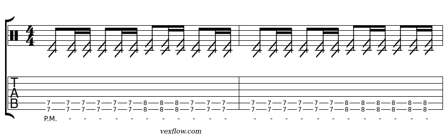 Tablature du riff de référence en galop thrash, power chords tonique et seconde mineure en Drop D, rythme croche-double-double