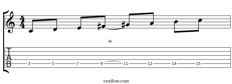 Notation et tablature du plan 2 de lydien augmenté