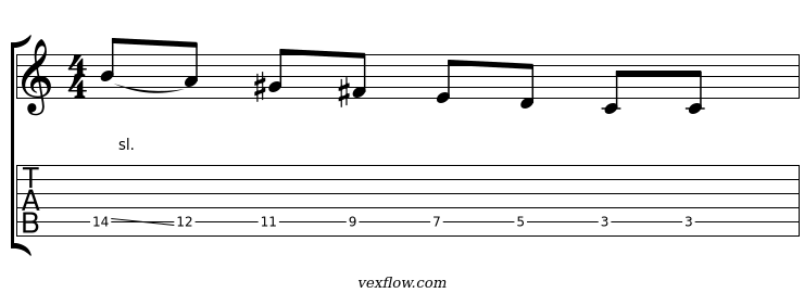 Notation et tablature du plan 4 de lydien augmenté