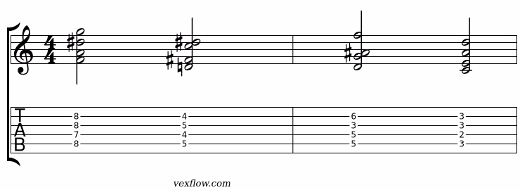 Voice leading sur le turnaround F7 - D7alt - Gm7 - C7