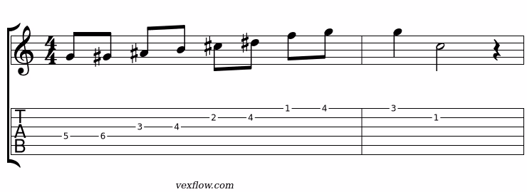 Lick de résolution G7alt vers Cmaj7
