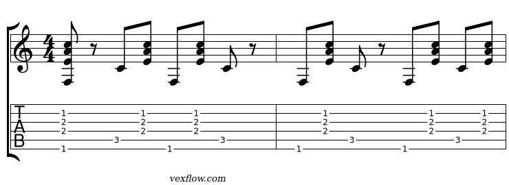 Exercice 1 : Pattern de base avec basse alternée (Fondamentale / Quinte)