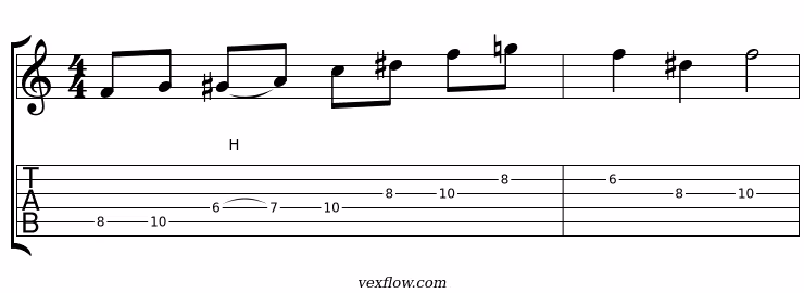 Phrasé Mixolydien-Blues avec hammer-on tierce mineure/majeure