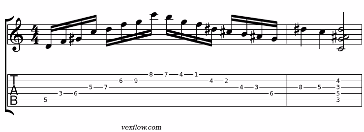 Phrasé fluide sur un ii-V-I mineur (Dm7b5 - G7alt - Cm7)