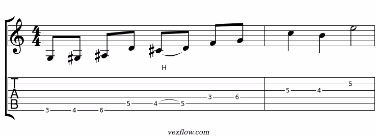 Lick V7-I : Sol7(b9) vers Do Majeur 7 (Style Robben Ford)